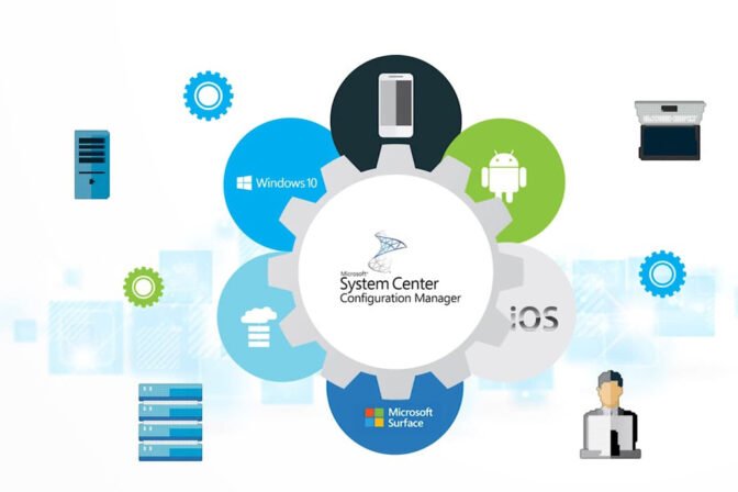 Microsoft SCCM Overview