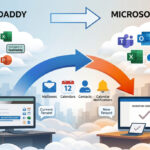GoDaddy to Microsoft 365
